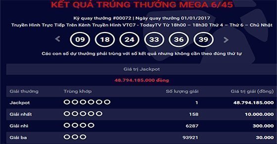 Kết quả Mega 6/45 trong kỳ quay thưởng số 72