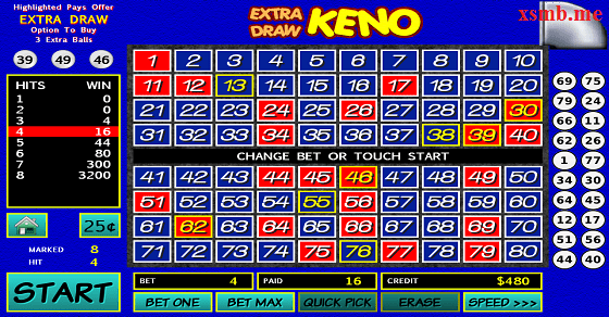 Một hình thức chơi Keno (Ảnh minh họa)