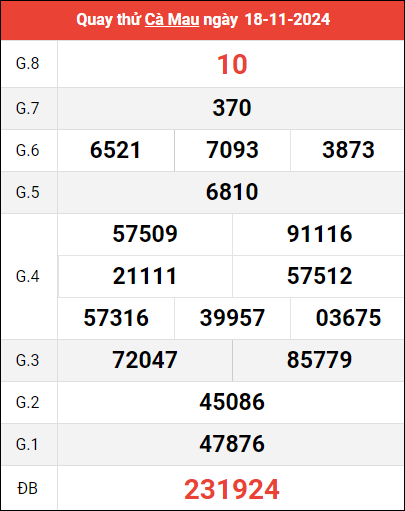 Quay thử XSCM ngày 18/11/2024 giờ hoàng đạo