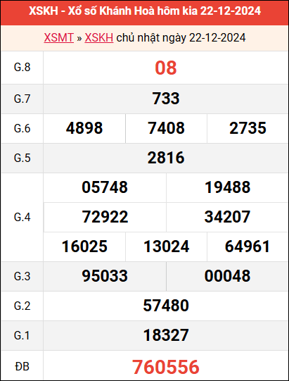 Xem kết quả Khánh Hòa ngày 22/12/2024 tuần trước