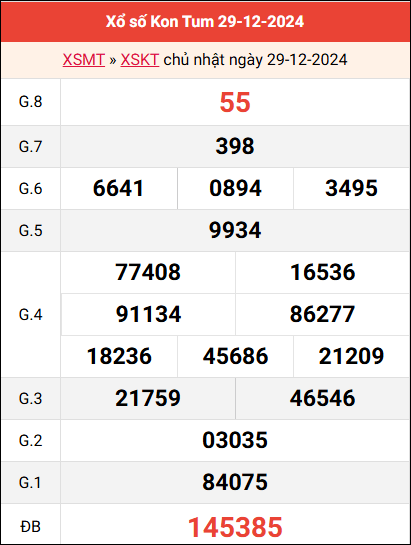 Bảng kết quả Kon Tum ngày 29/12/2024 tuần trước