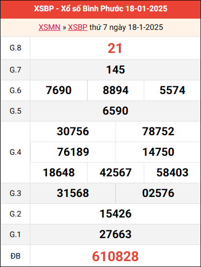 ​​​​​​​​​​​​​​​​​​​​​​​​​​​​​​​​​​​​​​​​​​​​​​​​​​​​​​​​​​​​​​​​​​​​​​​​​​​​​​​​​​​​​​​​​​​​​​​​​​​​​​​​​​​​​​​​​​​​​​​​​​​​​​​​​​​​​​​​​​​​​​​​​​​​​​​​​​​​​​​​​​​​​​​​​​​​​​​​​​​​​​​​​​​​​​​​​​​​​​​​​​​​​​​​​​​​​​​​​​​​​​​​​​​​​​Bảng kết quả Bình Phước ngày 18/1/2025 tuần trước