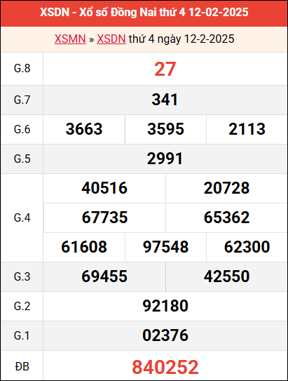 Bảng kết quả Đồng Nai ngày 12/2/2025 tuần trước